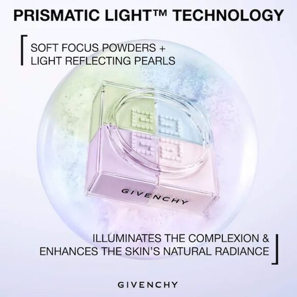 Givenchy  Popelone Mimosa 5 Mini Prisme Libre Illuminating  ORIGINAL - Picture 7 of 10